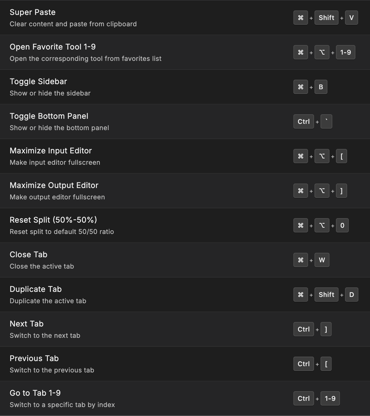 Keyboard Shortcuts